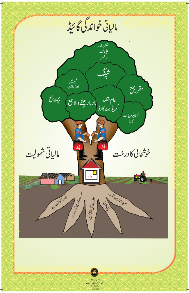 Reserve Bank of India