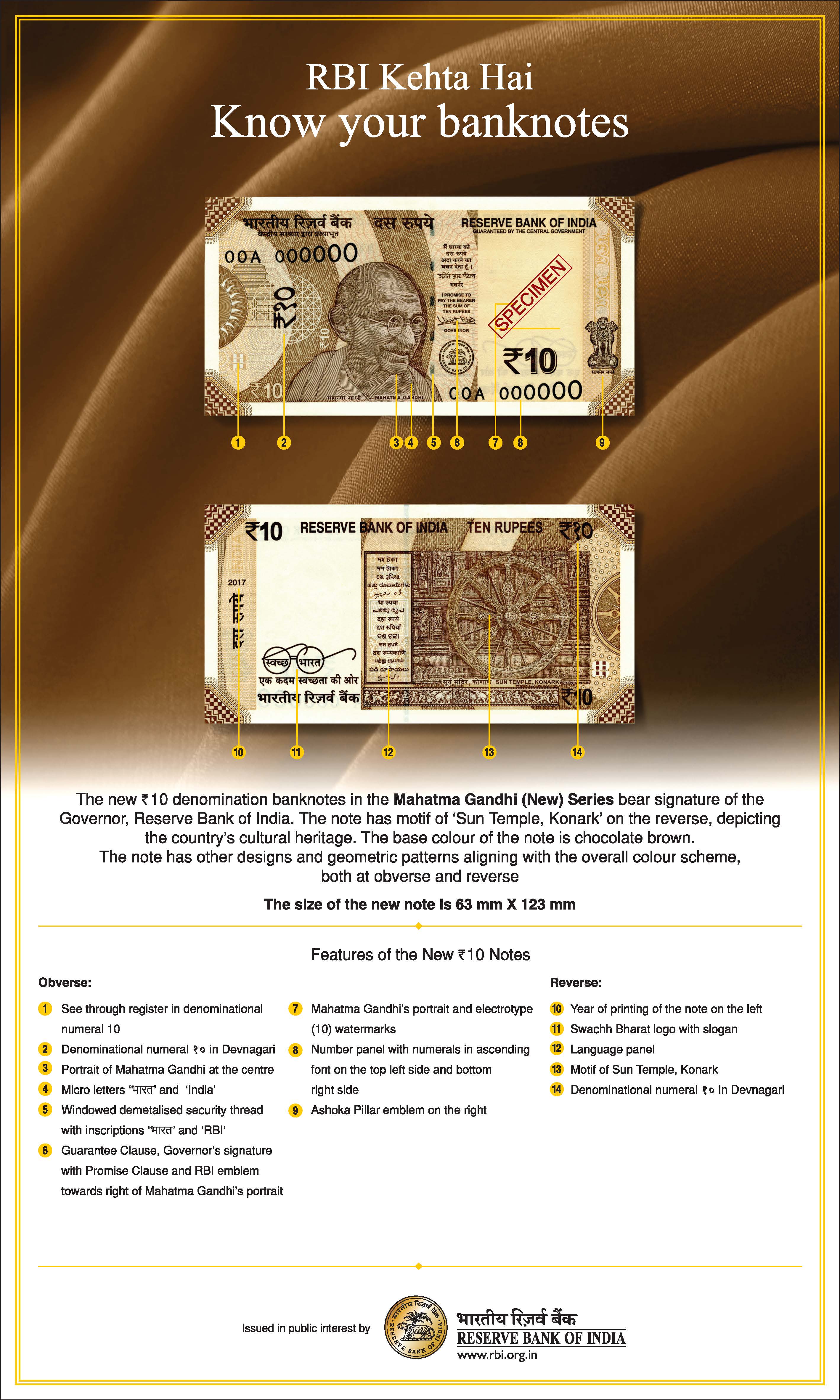 Official RBI educational poster explaining the existing ten rupee banknote