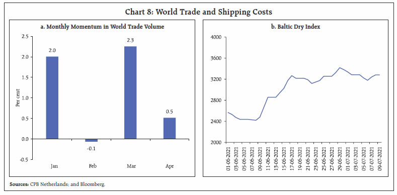 Chart 8