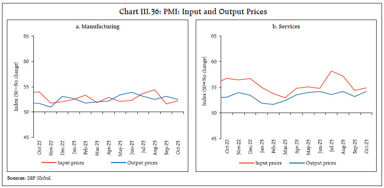 Chart III.36: PMI: Input and Output Prices