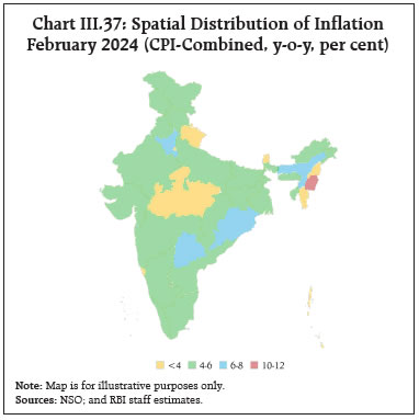 Chart III.37: Spatial Distribution of InflationFebruary 2024 (CPI-Combined, y-o-y, per cent)