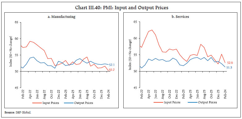 Chart III.40: PMI: Input and Output Prices