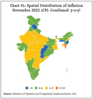 Chart 41: Spatial Distribution of InflationNovember 2022 (CPI- Combined, y-o-y)