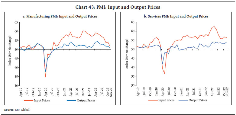Chart 43: PMI: Input and Output Prices