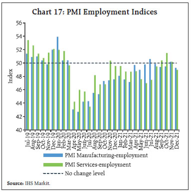 Chart 17