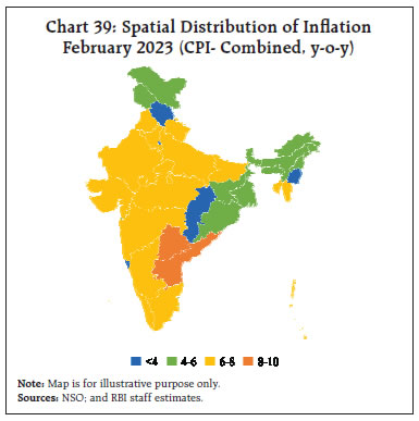 Chart 39: Spatial Distribution of InflationFebruary 2023 (CPI- Combined, y-o-y)