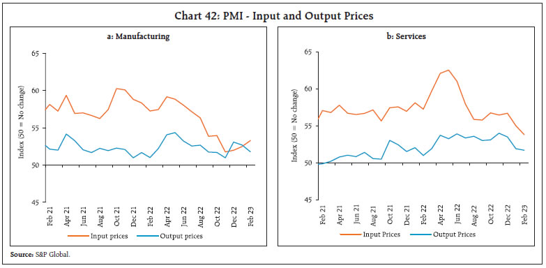 Chart 42: PMI - Input and Output Prices