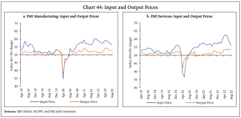 Chart 44: Input and Output Prices