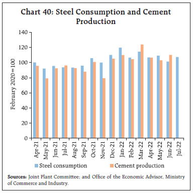 Chart 40: Steel Consumption and CementProduction