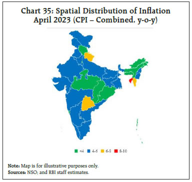 Chart 35: Spatial Distribution of InflationApril 2023 (CPI – Combined, y-o-y)