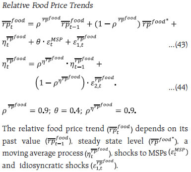 Relative Food Price Trends