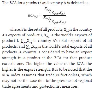 The RCA for a product i and country A is defined as: