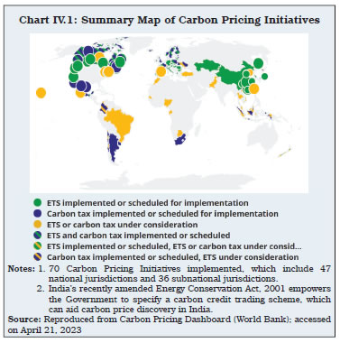 Chart IV.1: Summary Map of Carbon Pricing Initiatives