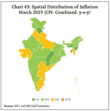 Chart 43: Spatial Distribution of InflationMarch 2023 (CPI- Combined, y-o-y)