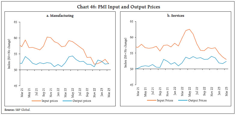Chart 46: PMI Input and Output Prices