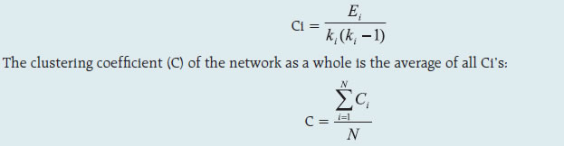 Cluster coefficient