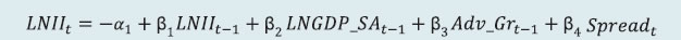 regression model