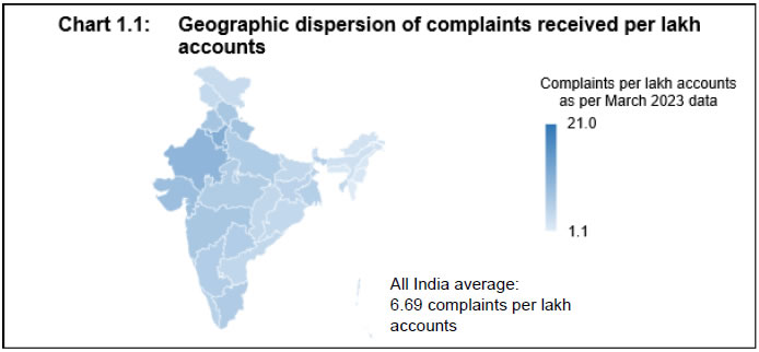 Chart 1.1: Geographic dispersion of complaints received per lakh accounts