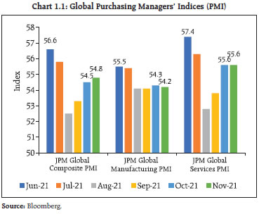 Chart 1