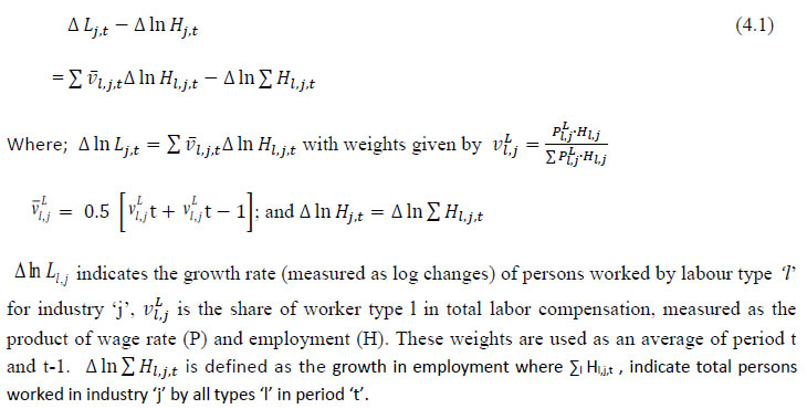 Based on steps 1 to 3, labour quality index is estimated as equation 4.1