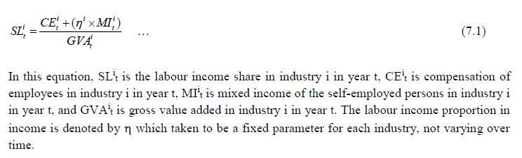 Step 2: Splitting of MI into Labour Income and Capital Income