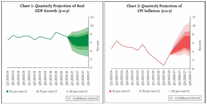 Chart_1