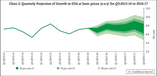 2-Policy Charts Jan 16.jpg