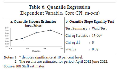 Table 6: Quantile Regression
