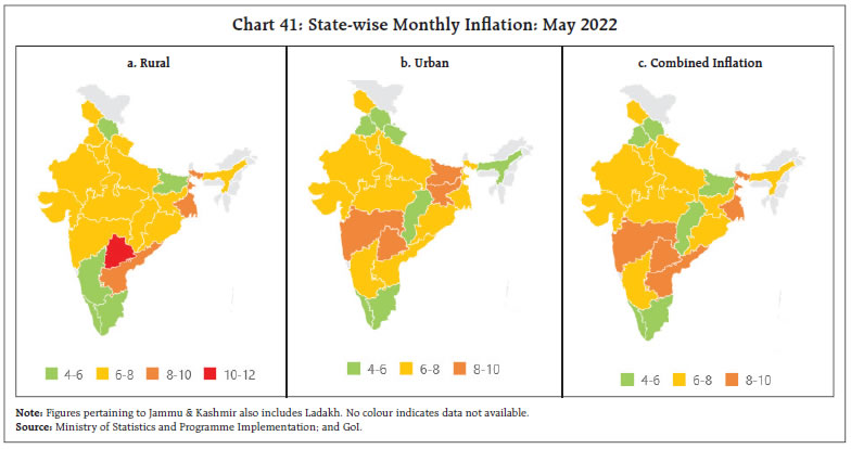 Chart 41: State-wise Monthly Inflation: May 2022