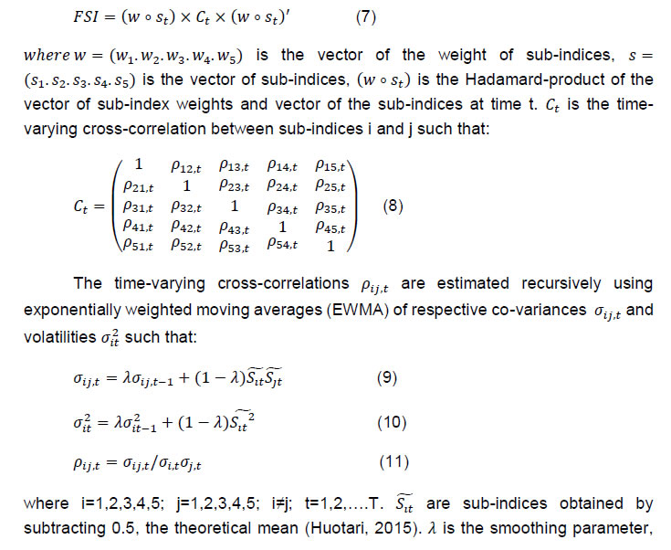 calculate the portfolio theoretic FSI as