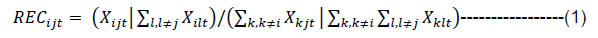 The general equation of the index is